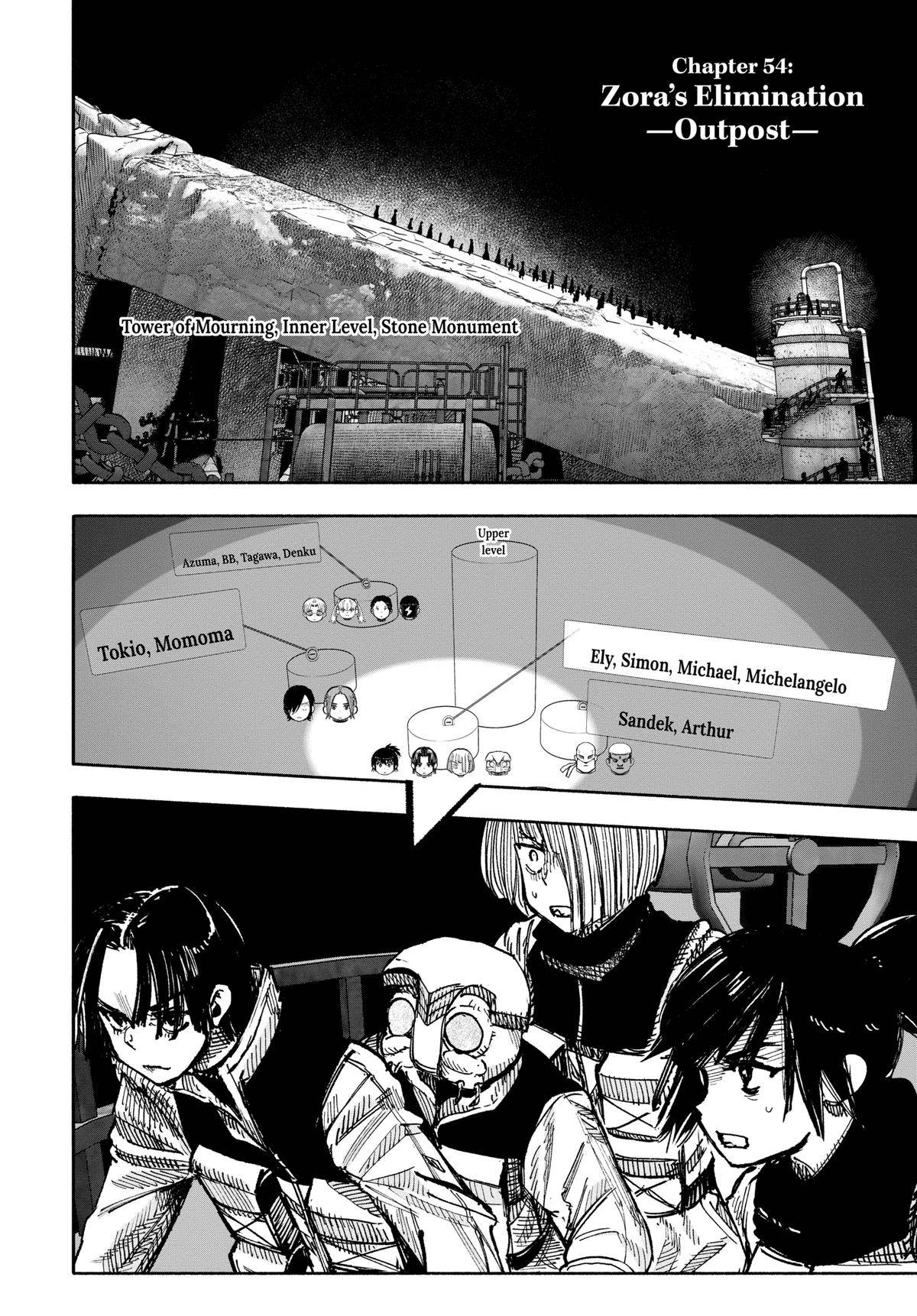 Page 0