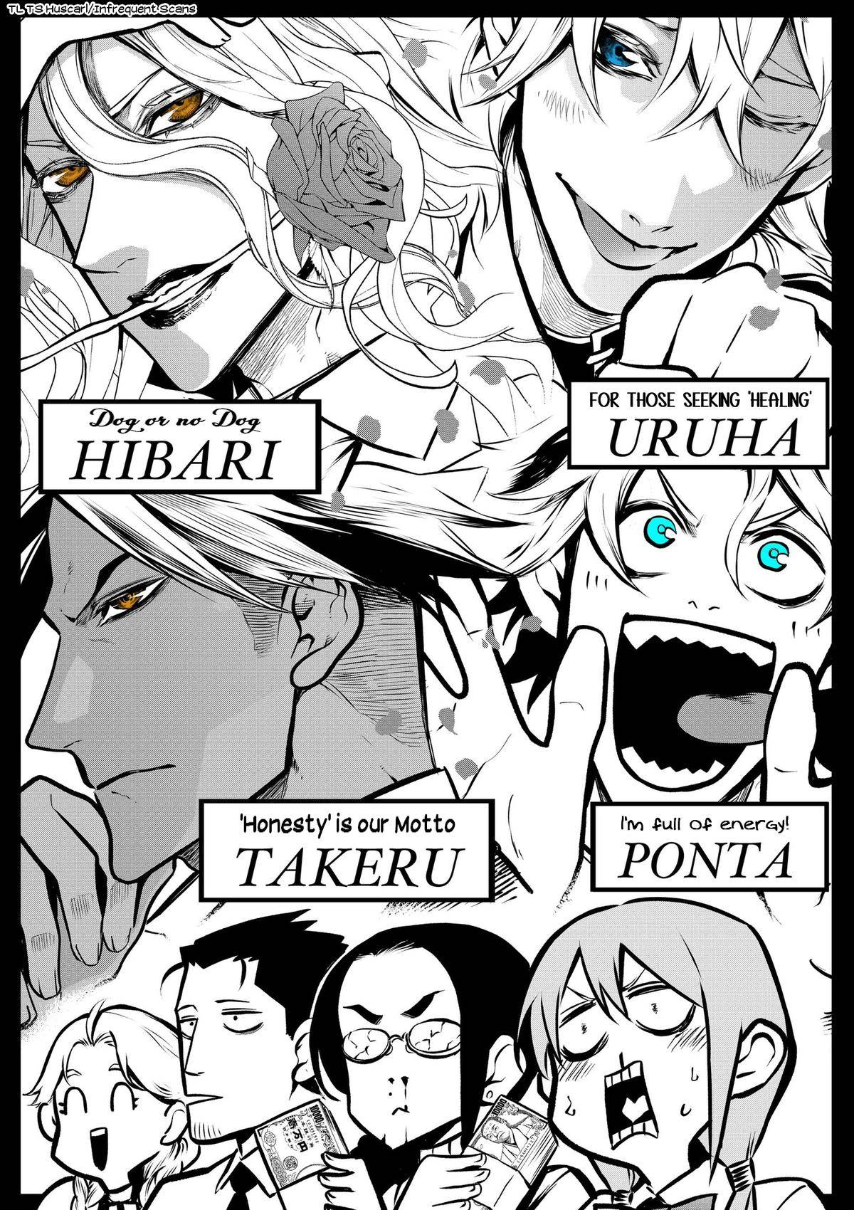 Page 0