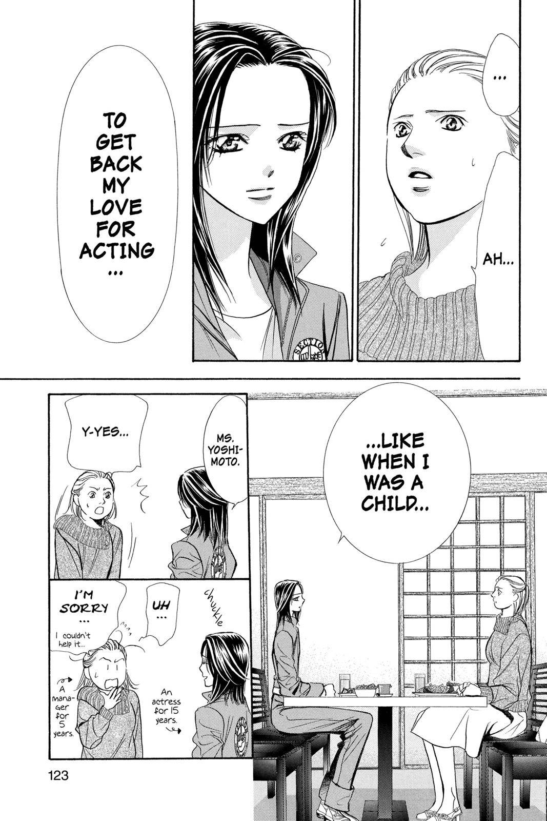 Page 120